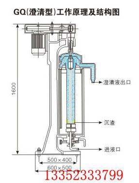 管式離心機標準操作及維修保養(yǎng)規(guī)程